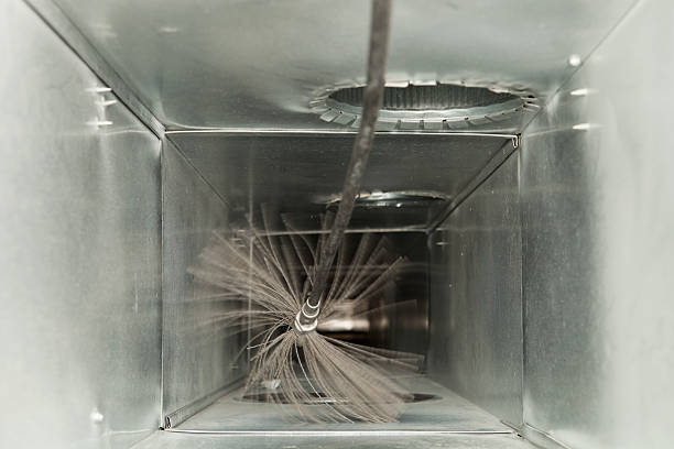 Best Air Duct Cleaning Near Me in Kermit, TX
